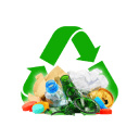 Environment & Pollution